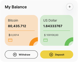 Falcon Ledvex automated trading solution — dashboard overview
